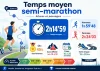 Temps moyen d&rsquo;un Semi-marathon : Moyenne allures