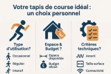 Comment bien choisir son tapis de course: Guide pour débuter